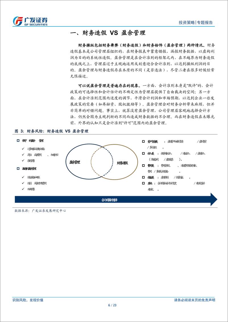 《财务风险识别模型：从蛛丝马迹到全局视角-240625-广发证券-23页》 - 第6页预览图