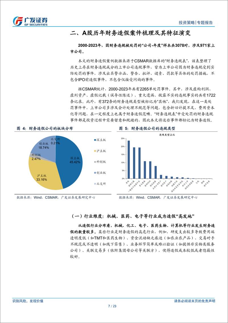 《财务风险识别模型：从蛛丝马迹到全局视角-240625-广发证券-23页》 - 第7页预览图