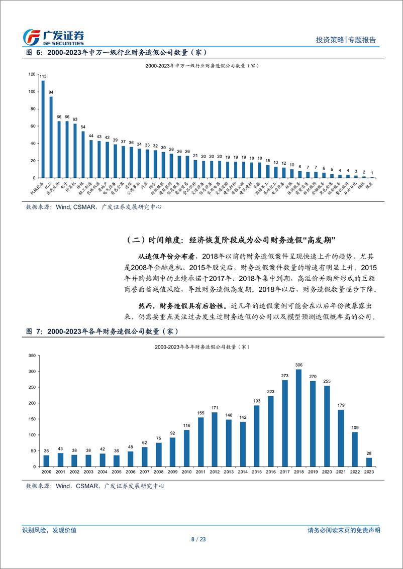 《财务风险识别模型：从蛛丝马迹到全局视角-240625-广发证券-23页》 - 第8页预览图