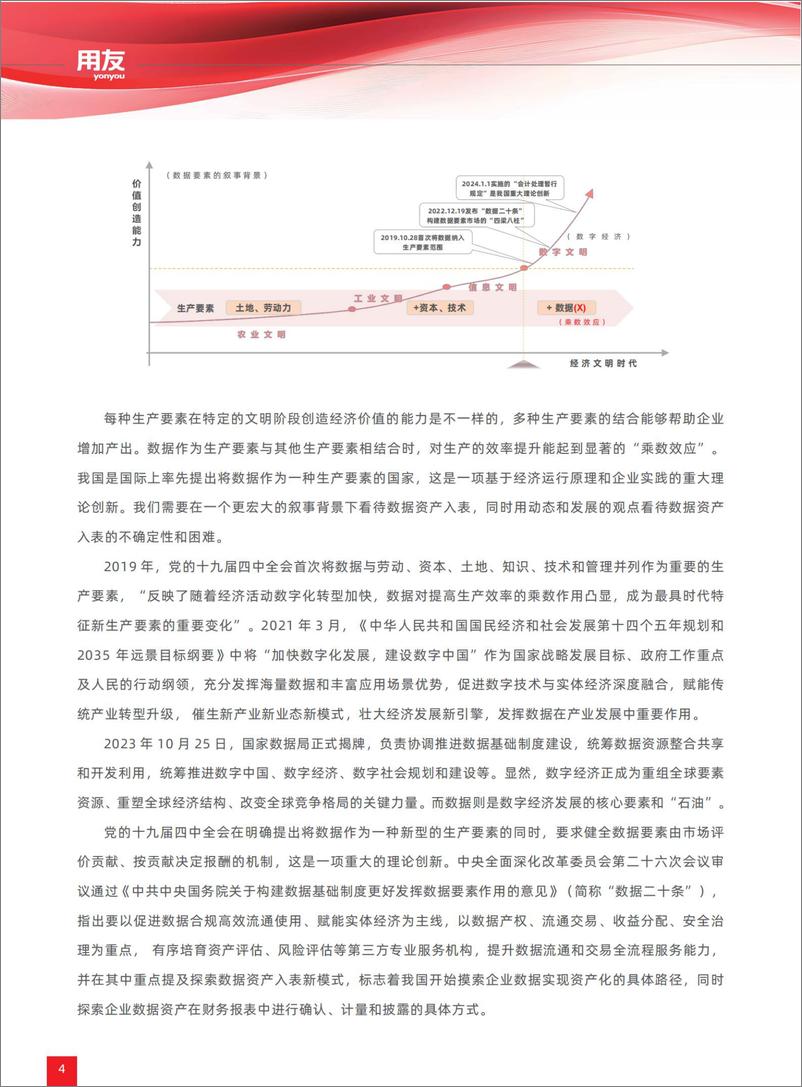 《中央企业数据资产化及数据资产入表场景建设白皮书-27页》 - 第4页预览图