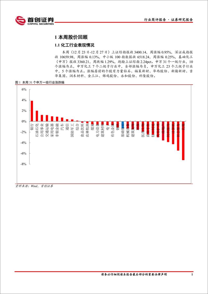 《基础化工行业简评报告：丙烯酸价格涨幅居前，芭田股份发布定增上市公告书-241230-首创证券-16页》 - 第2页预览图