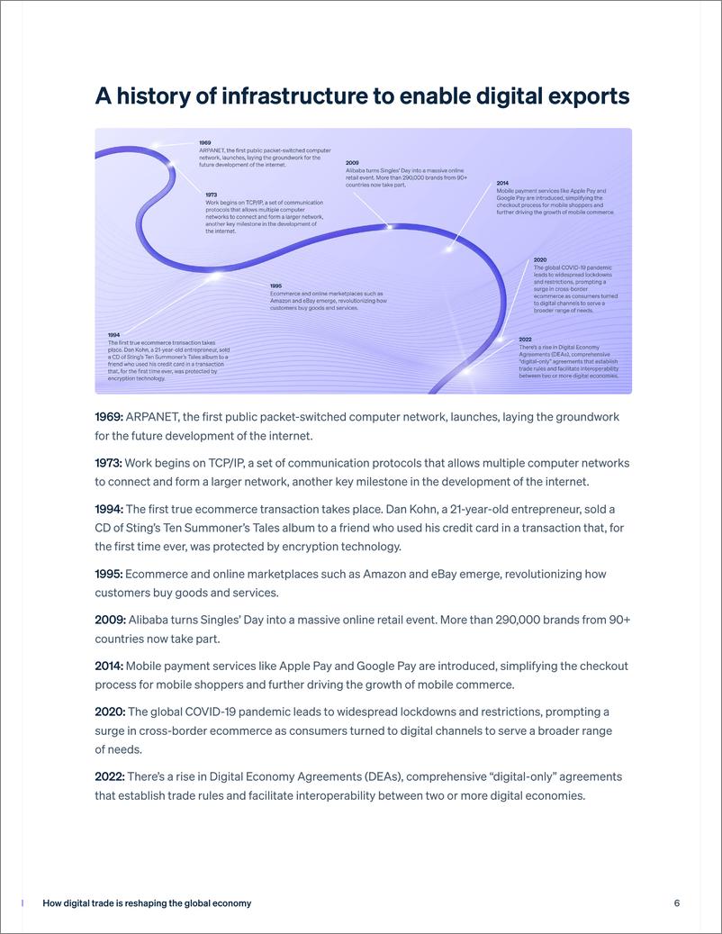 《数字贸易是如何重塑全球经济的（英）＋-26页》 - 第6页预览图