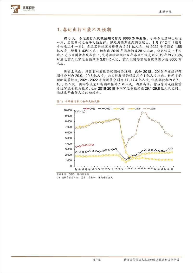 《宏观专题：春运不及预期，会拖累消费吗？-20230114-德邦证券-17页》 - 第6页预览图