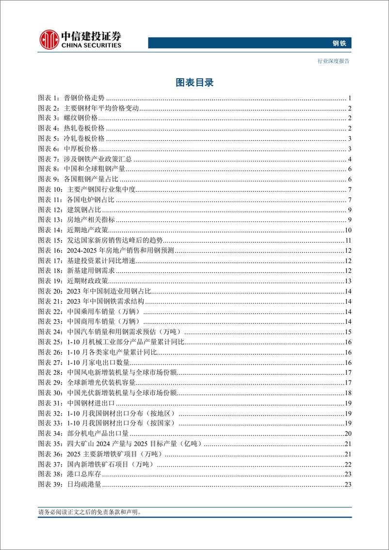 《钢铁行业2025年投资策略报告：强化产量控制下的钢铁供需新秩序-241129-中信建投-35页》 - 第4页预览图