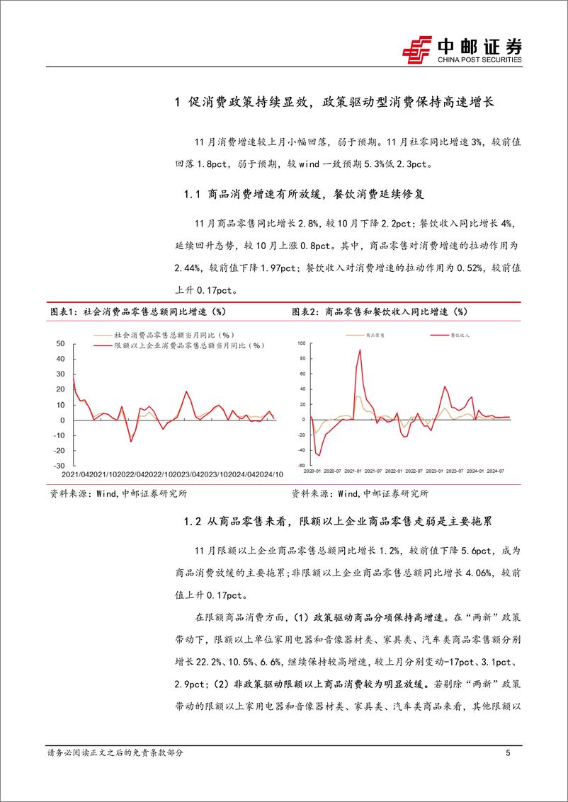 《宏观研究：政策扩张到实体修复，信心定价更重要-241217-中邮证券-12页》 - 第5页预览图