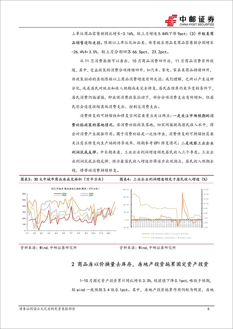 《宏观研究：政策扩张到实体修复，信心定价更重要-241217-中邮证券-12页》 - 第6页预览图