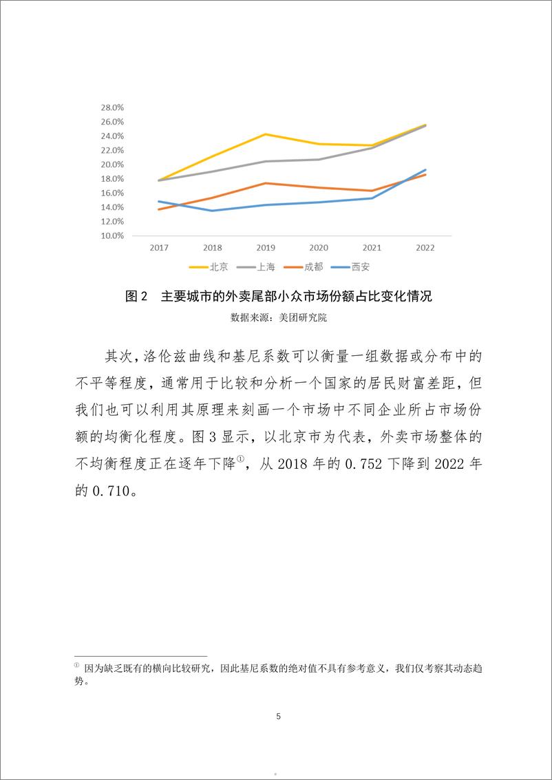 《2023年长尾增厚-平台经济与市场结构的新变化调研报告-美团研究院》 - 第5页预览图