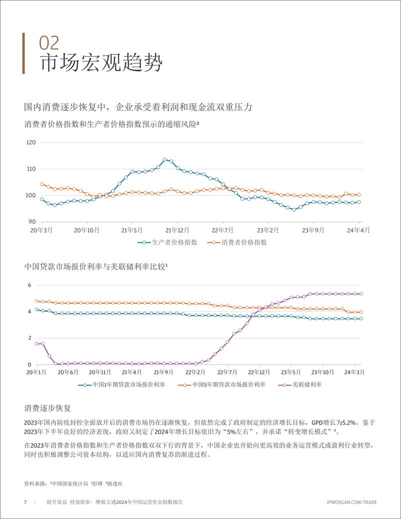 《摩根大通_提升效益 持盈保泰-摩根大通2024年中国运营资金指数报告》 - 第7页预览图