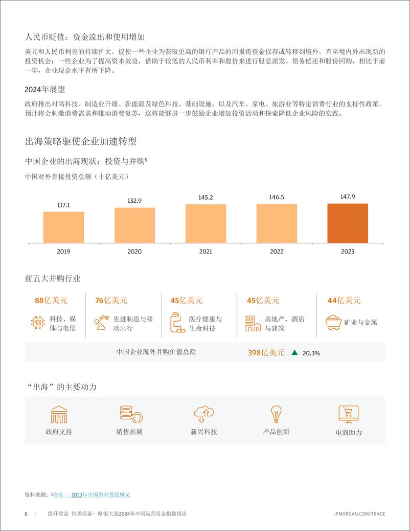 《摩根大通_提升效益 持盈保泰-摩根大通2024年中国运营资金指数报告》 - 第8页预览图