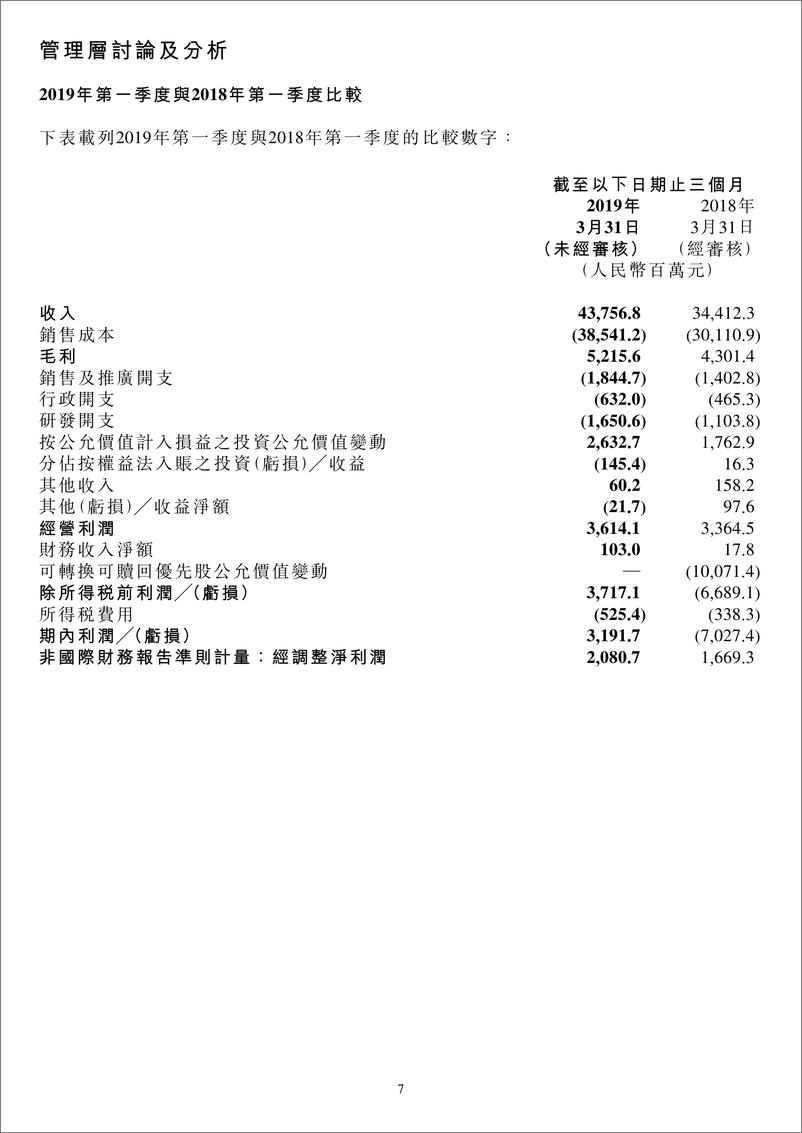 《2019年Q1季度小米业绩公告-2019.5-39页》 - 第8页预览图