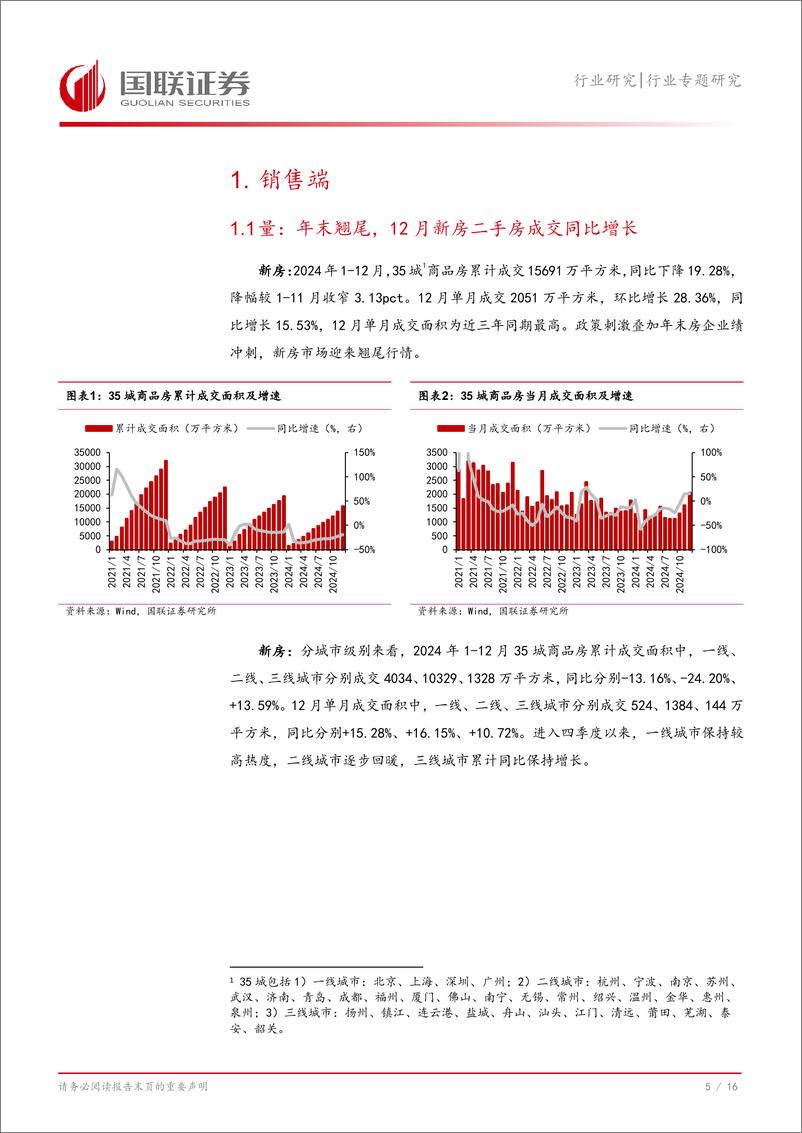 《房地产行业专题研究：12月新房翘尾收官，二手房成交创新高-250108-国联证券-17页》 - 第6页预览图