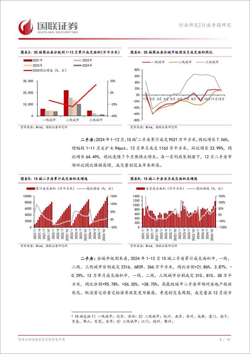 《房地产行业专题研究：12月新房翘尾收官，二手房成交创新高-250108-国联证券-17页》 - 第7页预览图