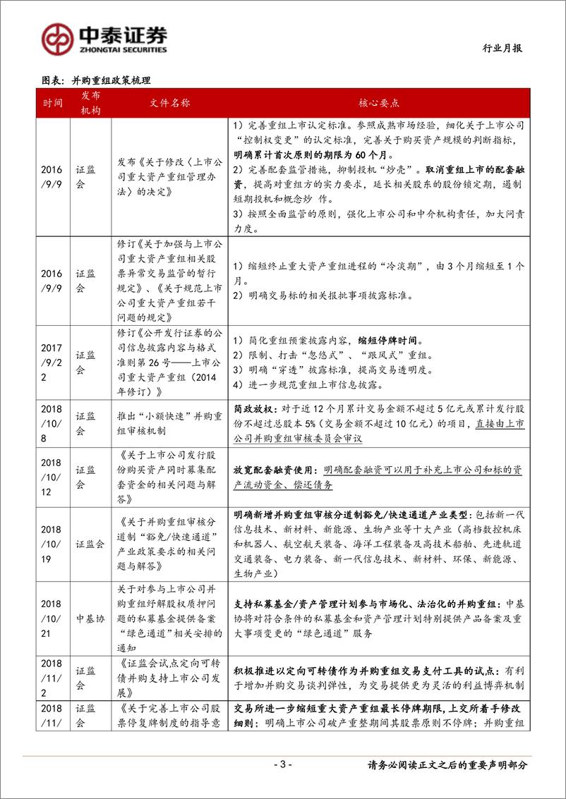 《非银金融行业券商9月财务数据点评：资本市场改革持续推进，券商业绩同比继续改善-20191021-中泰证券-12页》 - 第4页预览图