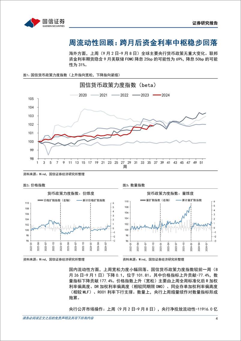 《货币政策与流动性观察：跨月后资金利率中枢稳步回落-240909-国信证券-14页》 - 第4页预览图