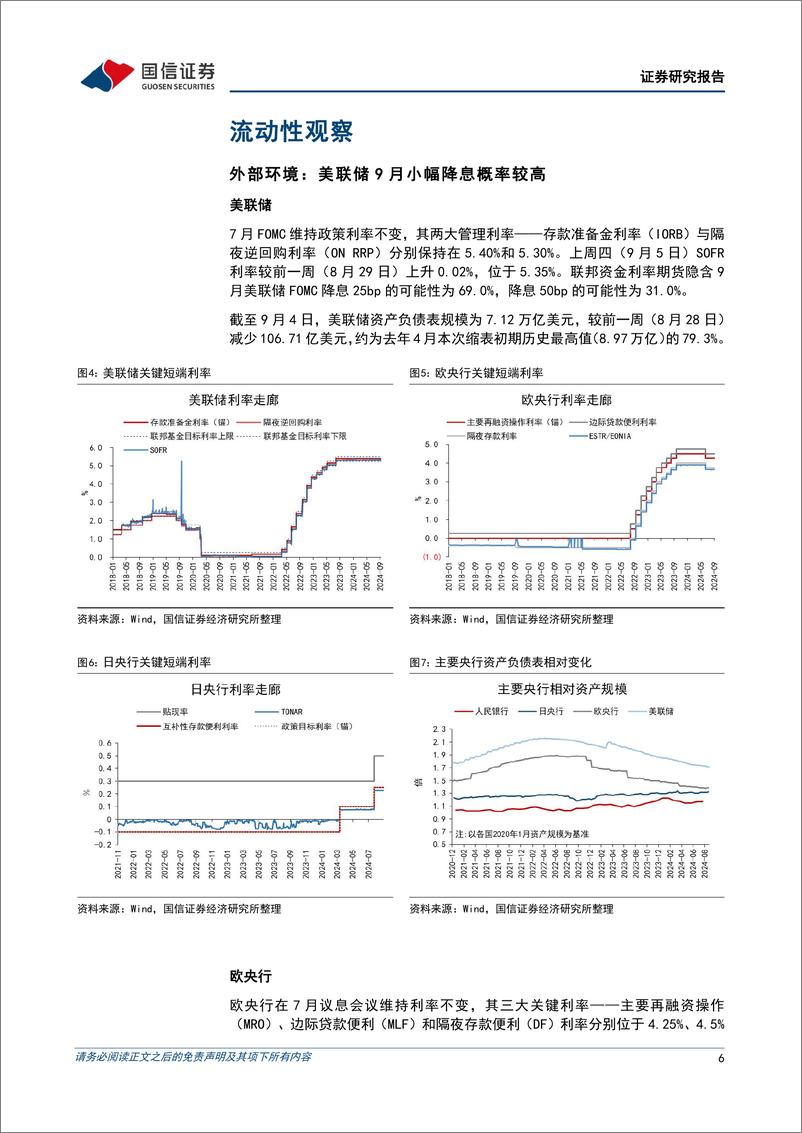 《货币政策与流动性观察：跨月后资金利率中枢稳步回落-240909-国信证券-14页》 - 第6页预览图