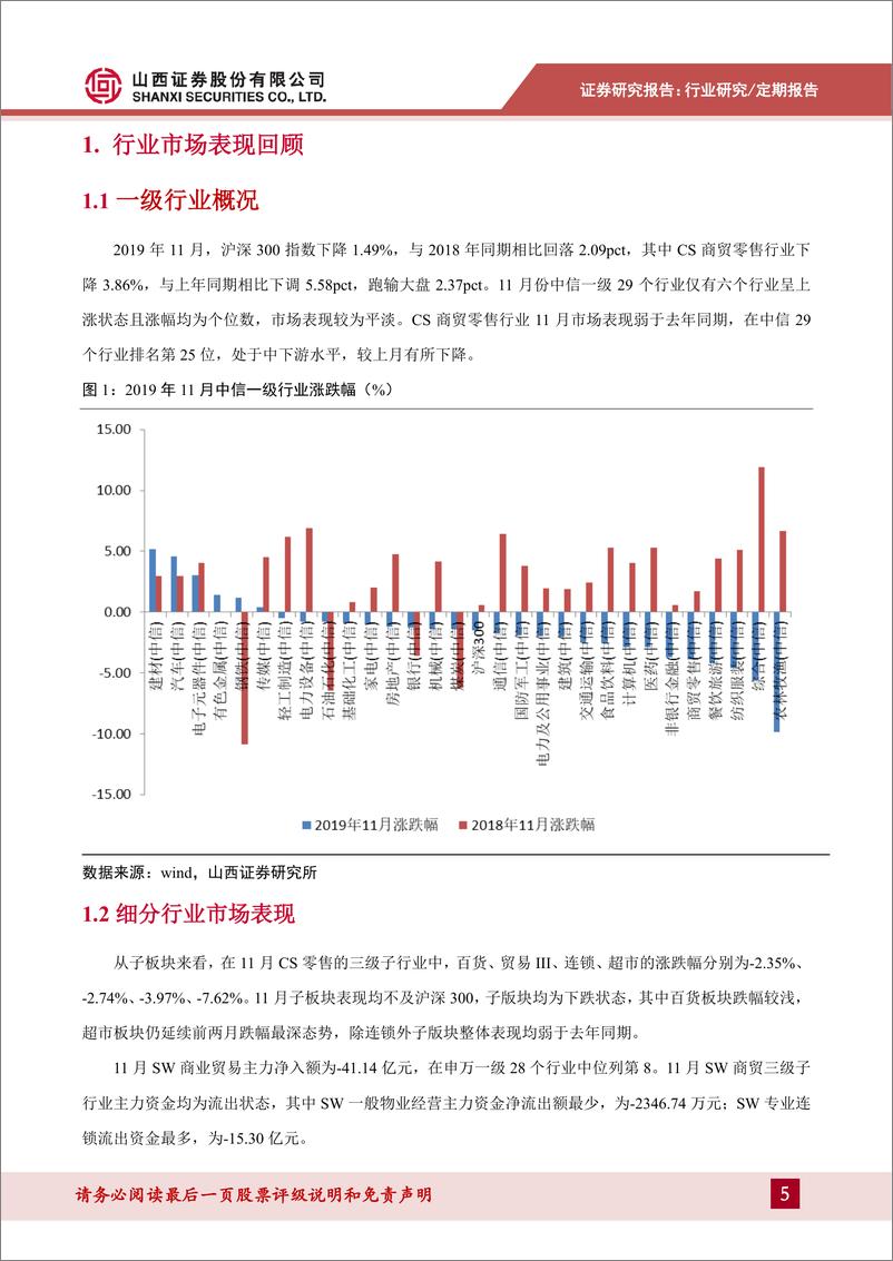 《商贸零售行业月度投资策略：双十一促销提振社零增速，新消费模式带动增长-20191217-山西证券-13页》 - 第6页预览图