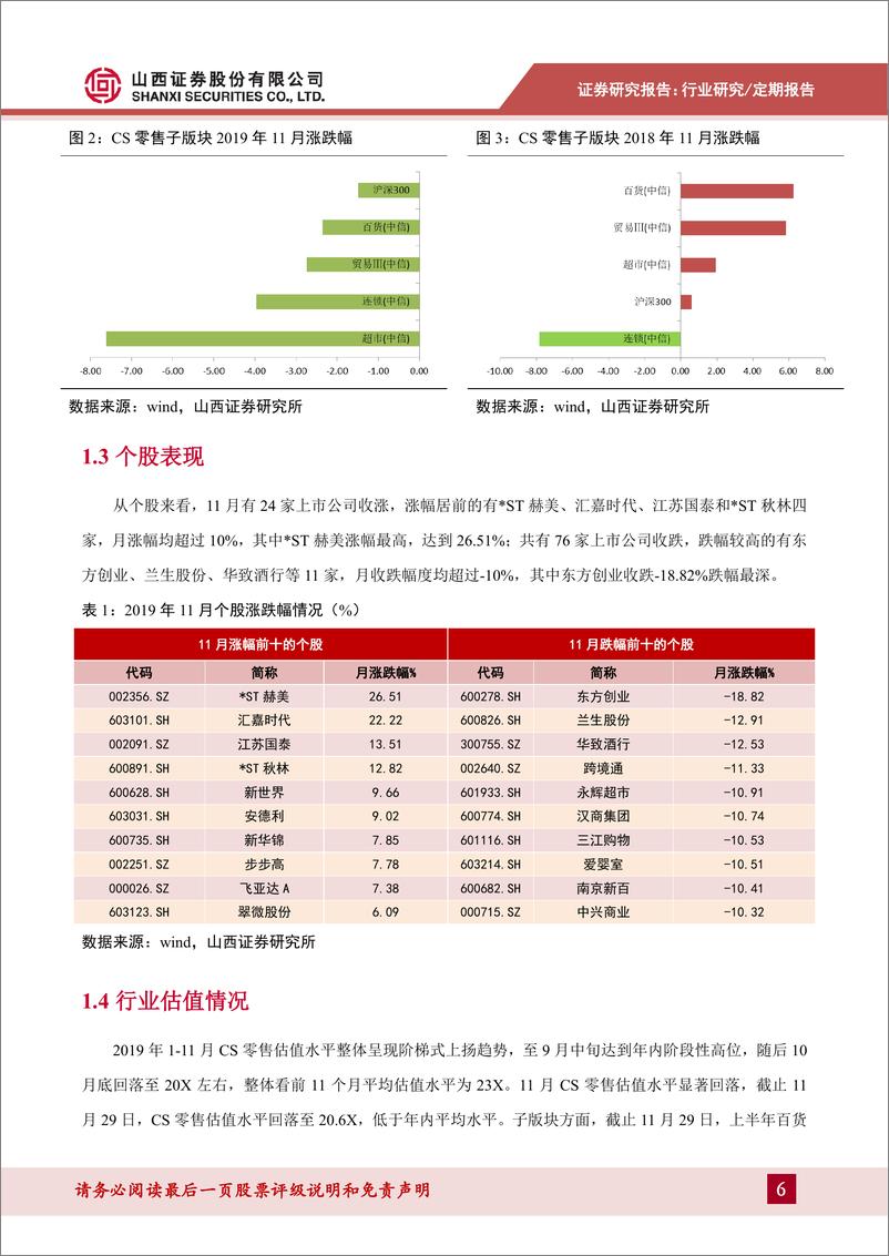 《商贸零售行业月度投资策略：双十一促销提振社零增速，新消费模式带动增长-20191217-山西证券-13页》 - 第7页预览图