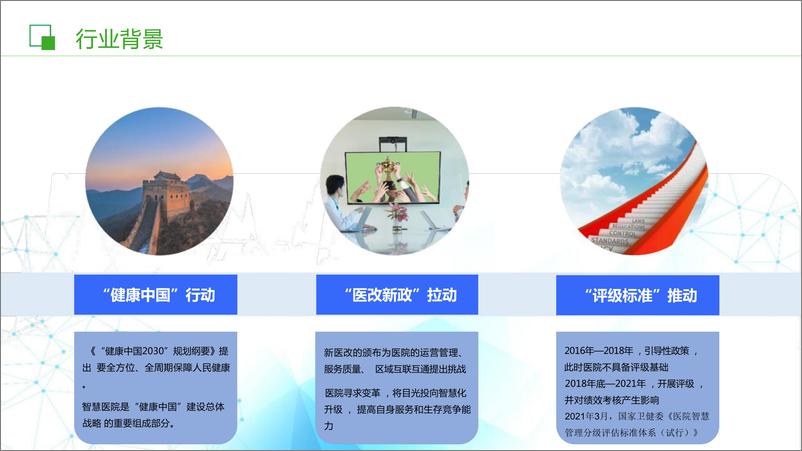 《智慧物联网医院解决方案》 - 第6页预览图