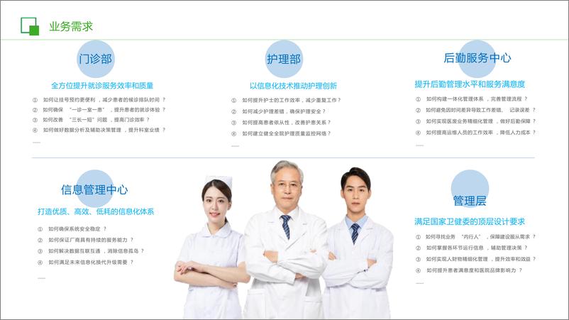 《智慧物联网医院解决方案》 - 第8页预览图