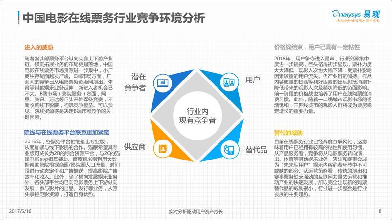 《中国电影在线票务市场年度综合分析2017V4-final-发布版-官网修改版》 - 第8页预览图