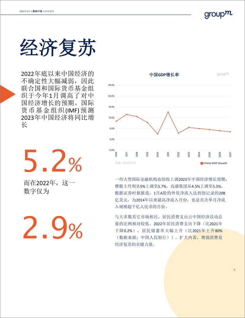 《聚焦中China Spotligh2023-16页》 - 第6页预览图