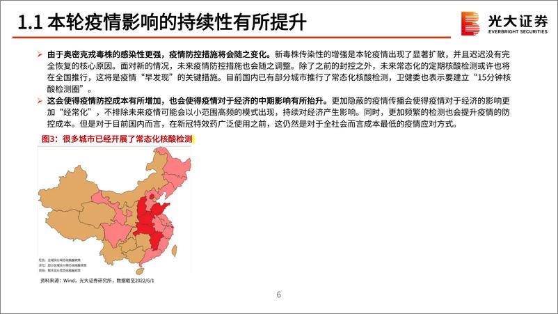 《2022年A股中期策略报告：“愁”因辗转起，“兴”待深秋发-20220612-光大证券-89页》 - 第8页预览图