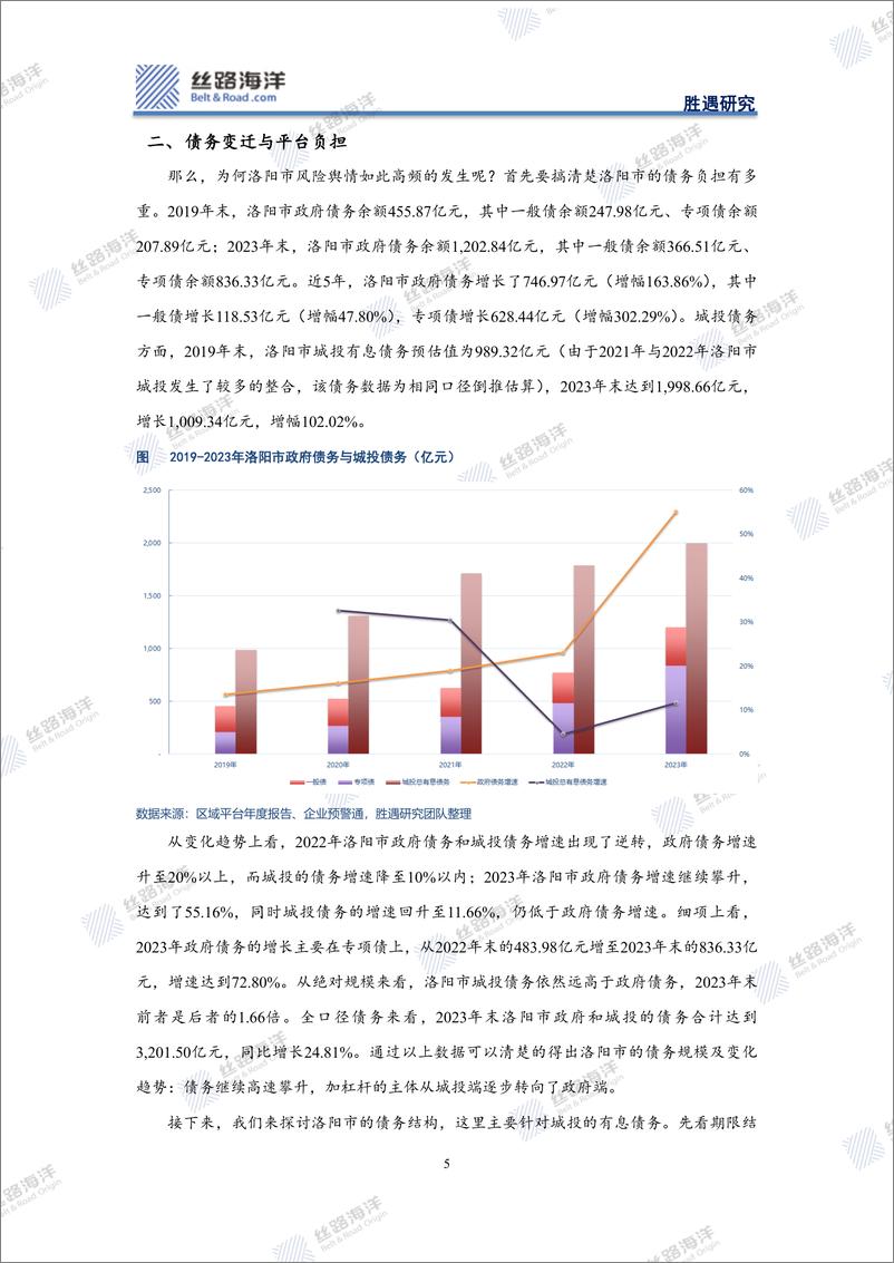 《丝路海洋-北京-科技-洛阳深度：化债与舆情冲突下的基本面探究》 - 第5页预览图