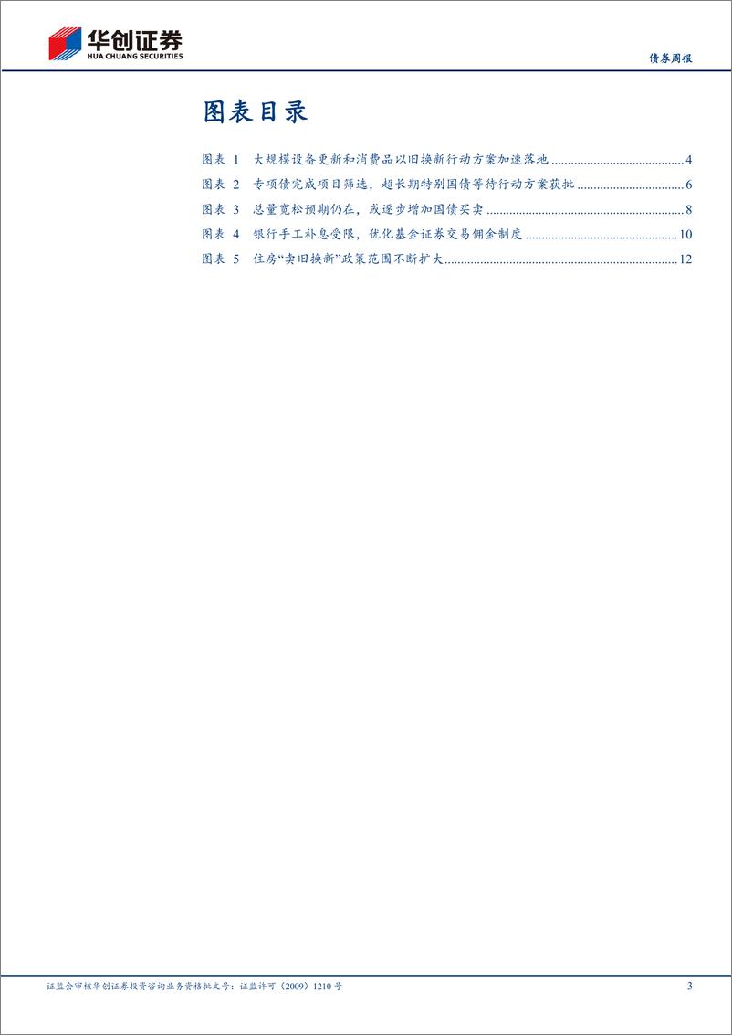 《【债券】政策：专项债完成项目筛选，公开市场或逐步增加国债买卖-240423-华创证券-17页》 - 第3页预览图