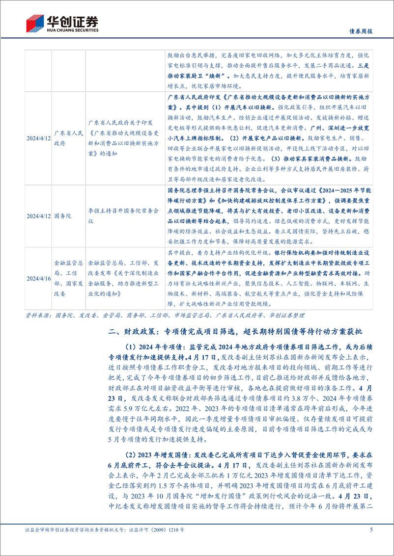 《【债券】政策：专项债完成项目筛选，公开市场或逐步增加国债买卖-240423-华创证券-17页》 - 第5页预览图