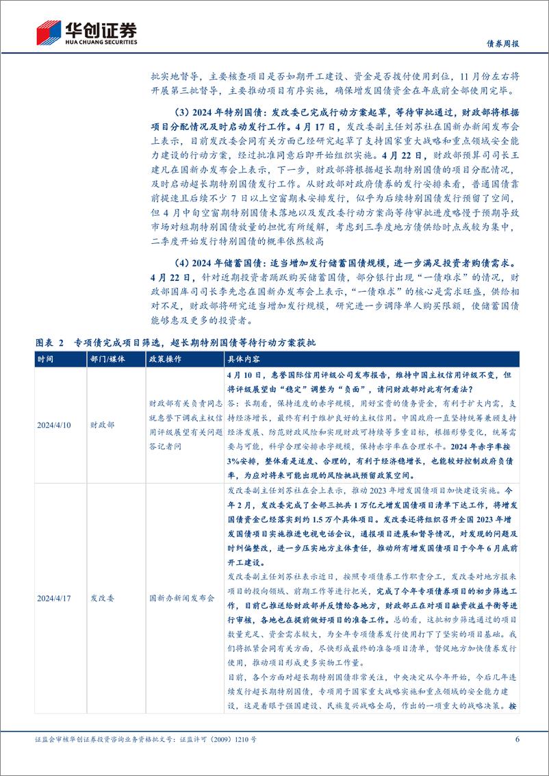 《【债券】政策：专项债完成项目筛选，公开市场或逐步增加国债买卖-240423-华创证券-17页》 - 第6页预览图