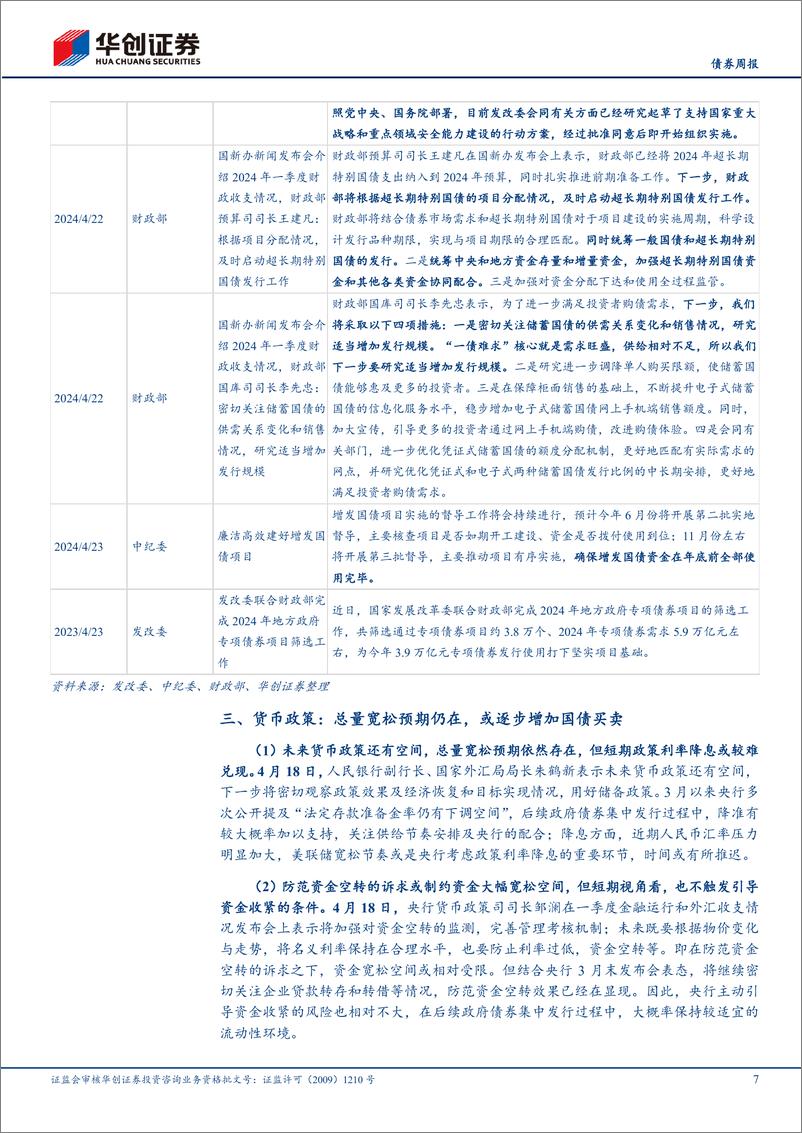 《【债券】政策：专项债完成项目筛选，公开市场或逐步增加国债买卖-240423-华创证券-17页》 - 第7页预览图