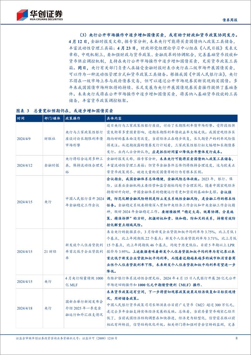 《【债券】政策：专项债完成项目筛选，公开市场或逐步增加国债买卖-240423-华创证券-17页》 - 第8页预览图