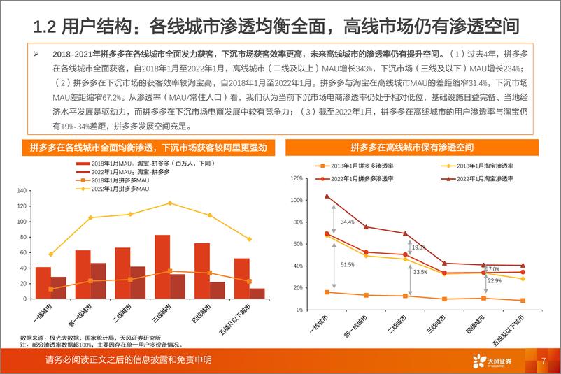 《天风证券：传媒行业专题研究：稳扎实惠心智，品质与体验驱动高成长，空间广阔》 - 第7页预览图
