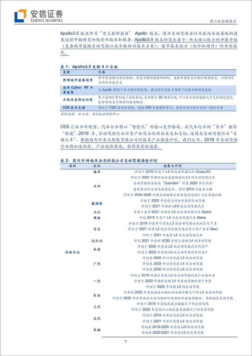 《科技行业全市场科技产业策略报告第二期：国际消费类电子产品展览会引开年趋势，2019年自动驾驶商业化加速落地？-20190113-安信证券-40页》 - 第8页预览图