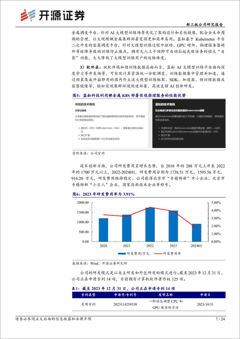 《蓝耘科技(871169)新三板公司研究报告：智算云平台发布深度AI赋能，加速重构算力增长新曲线-250105-开源证券-24页》 - 第7页预览图