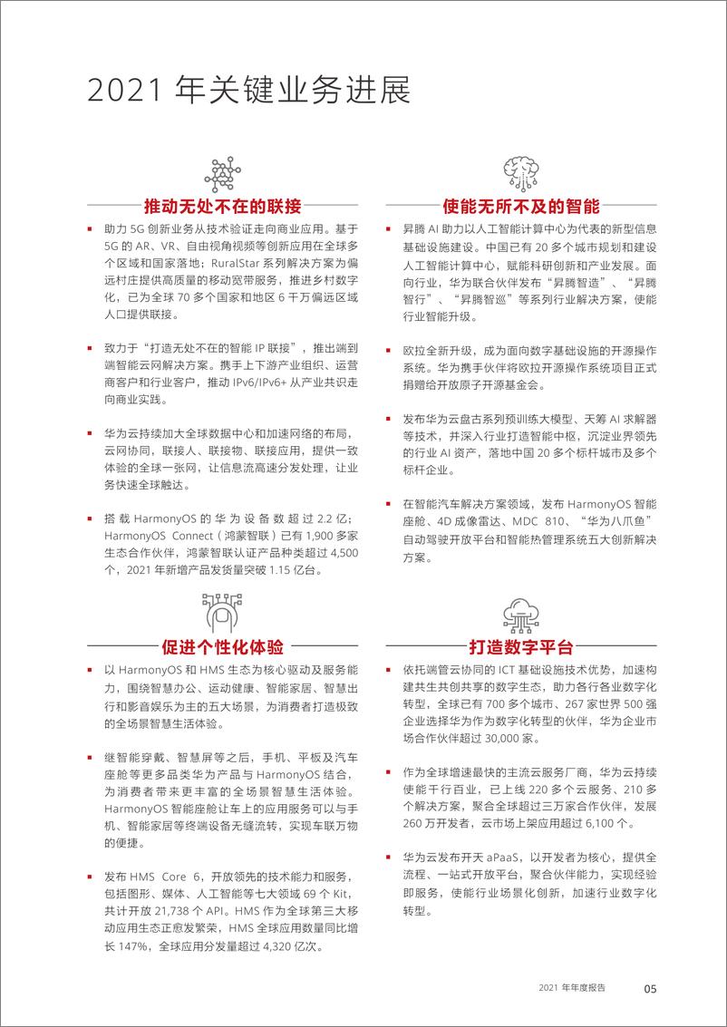 《华为投资控股有限公司2021 年年度报告-154页》 - 第8页预览图