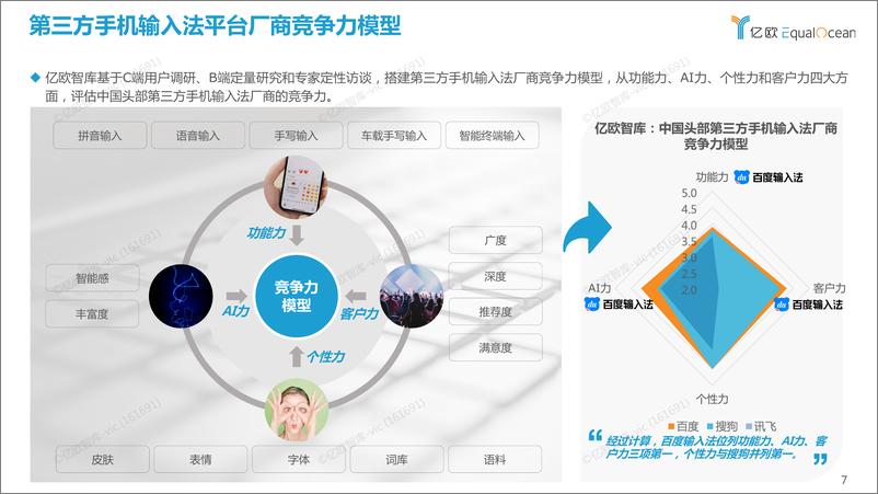 《2022年度H1第三方手机输入法行业研究报告202209》 - 第7页预览图