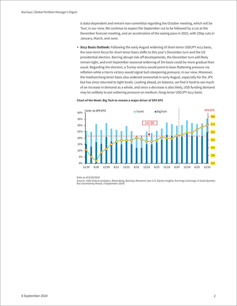 《Barclays_Global_Portfolio_Manager_s_Digest_Data_Dependence》 - 第2页预览图