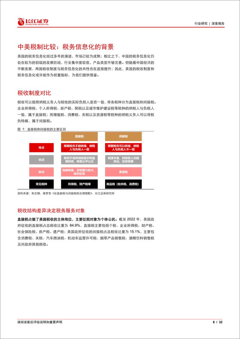 《软件与服务行业：从Intuit看中国税务信息化发展-240409-长江证券-32页》 - 第6页预览图