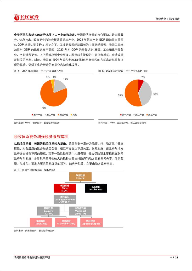 《软件与服务行业：从Intuit看中国税务信息化发展-240409-长江证券-32页》 - 第8页预览图