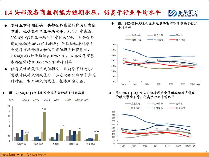 《2025年度光伏设备行业策略报告：新技术推进利好龙头设备商，关注国内政策边际变化%2b装备出海-241122-东吴证券-57页》 - 第8页预览图