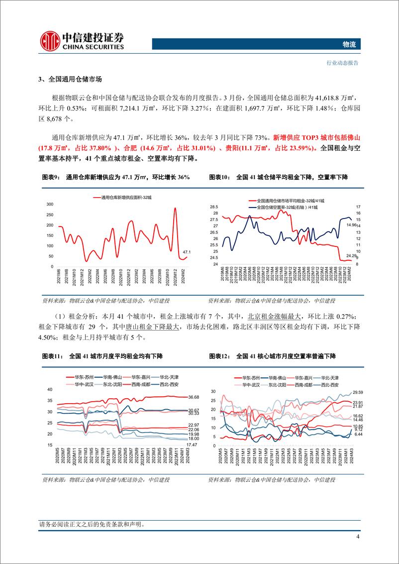 《物流行业：供应链上下游活动趋于活跃助推景气指数，补库存带动仓储需求提升-240419-中信建投-13页》 - 第6页预览图