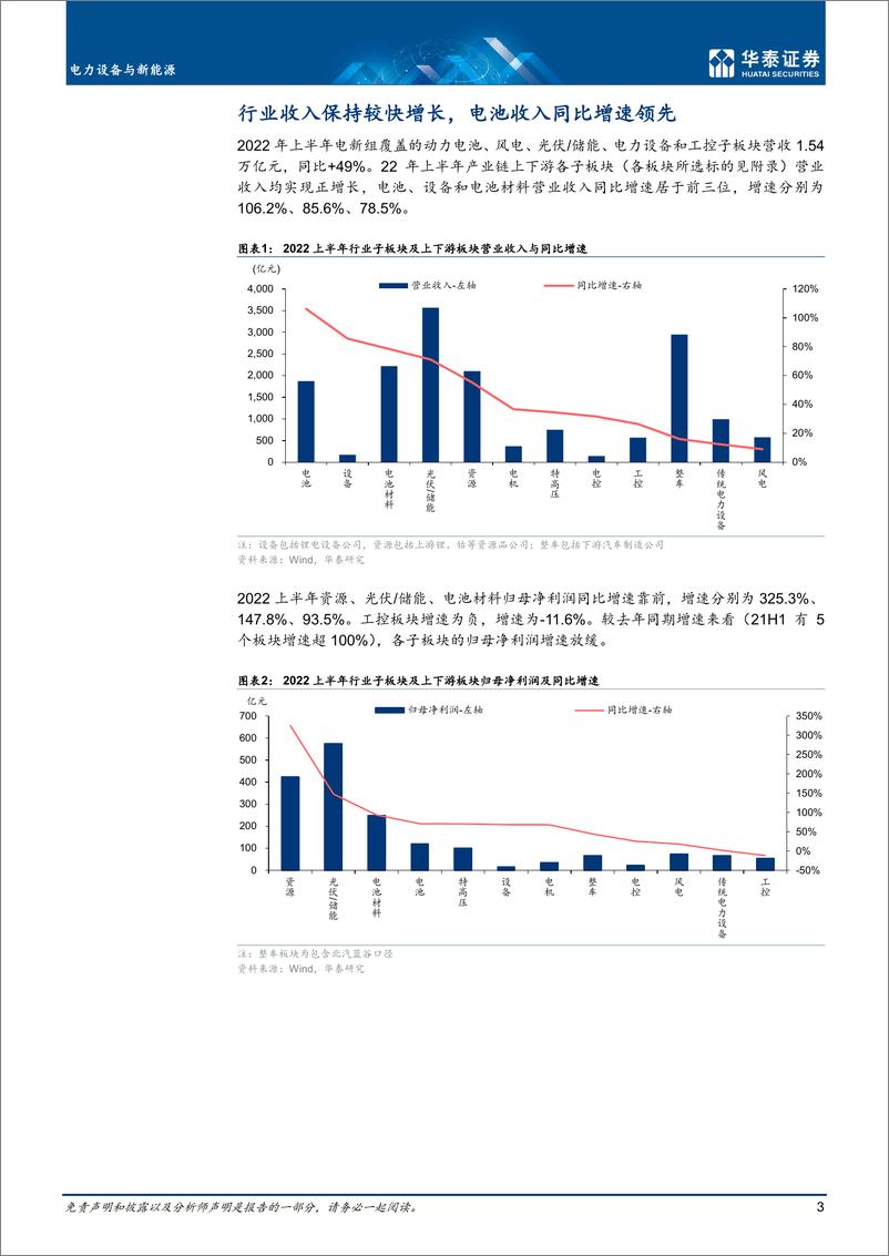 《电力设备与新能源行业：光储新能源车高景气，风电期待回暖-20220913-华泰证券-37页》 - 第4页预览图