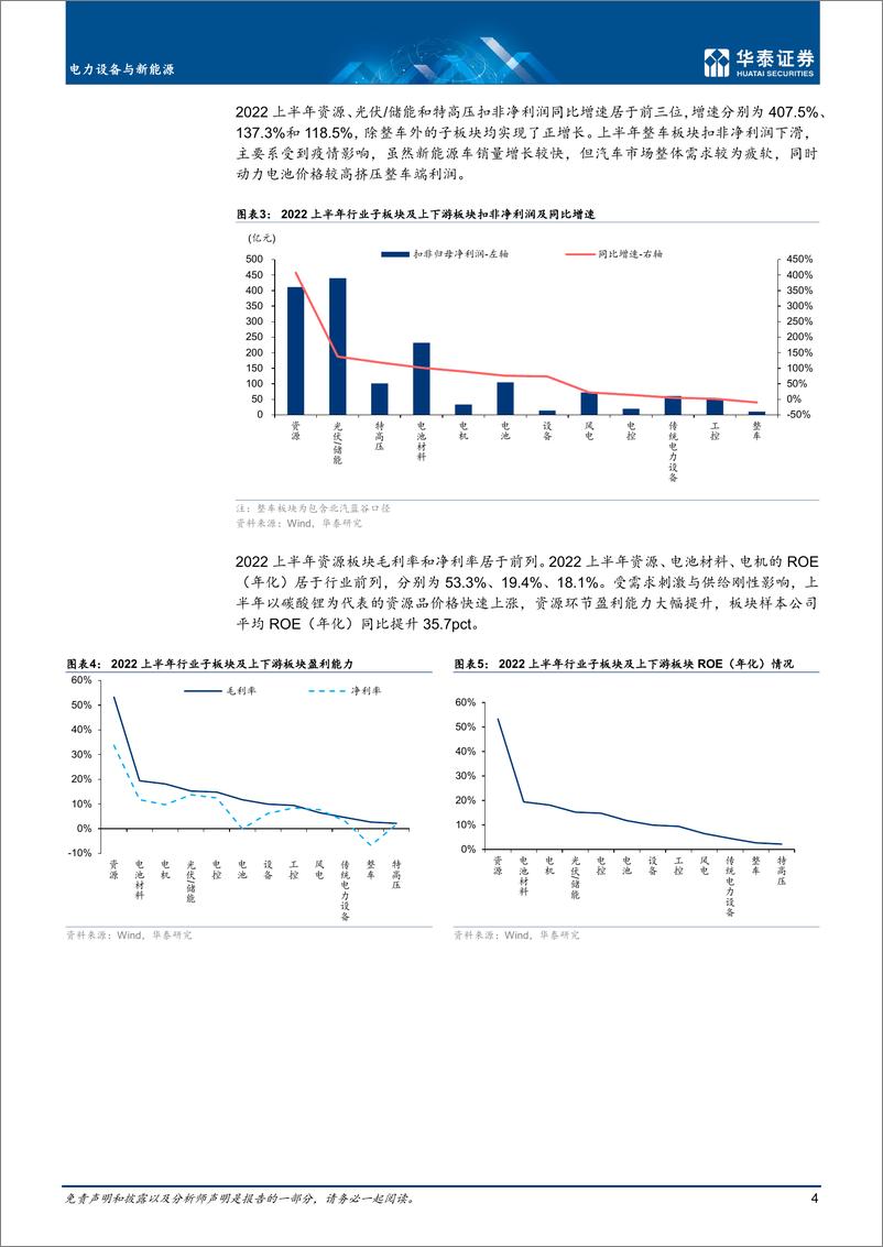 《电力设备与新能源行业：光储新能源车高景气，风电期待回暖-20220913-华泰证券-37页》 - 第5页预览图