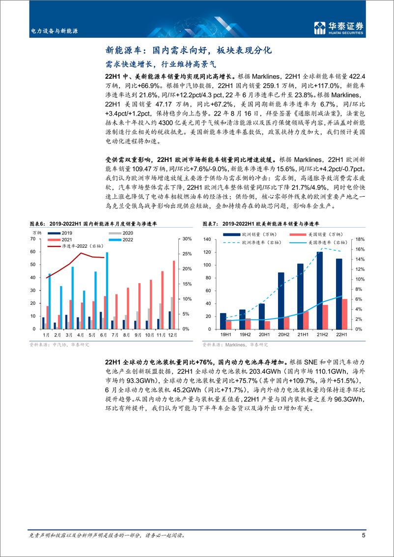 《电力设备与新能源行业：光储新能源车高景气，风电期待回暖-20220913-华泰证券-37页》 - 第6页预览图