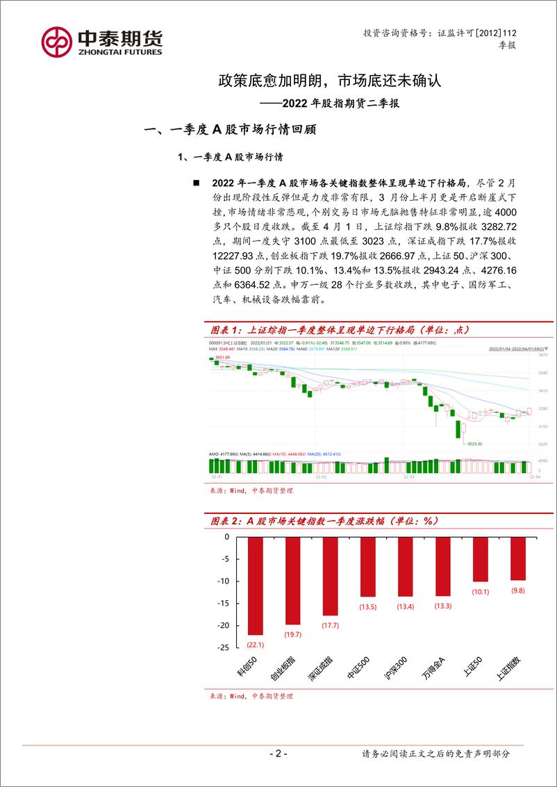 《股指期货品种季报：政策底愈加明朗但市场底还未确认，二季度有干扰有支撑-20220405-中泰期货-15页》 - 第3页预览图