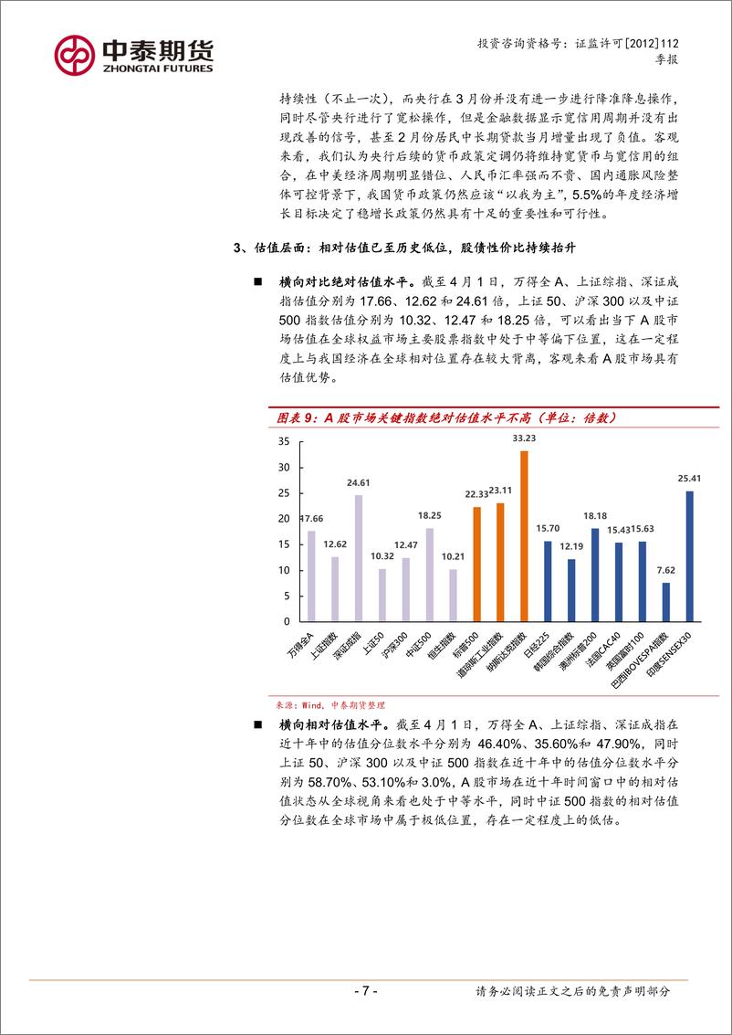 《股指期货品种季报：政策底愈加明朗但市场底还未确认，二季度有干扰有支撑-20220405-中泰期货-15页》 - 第8页预览图