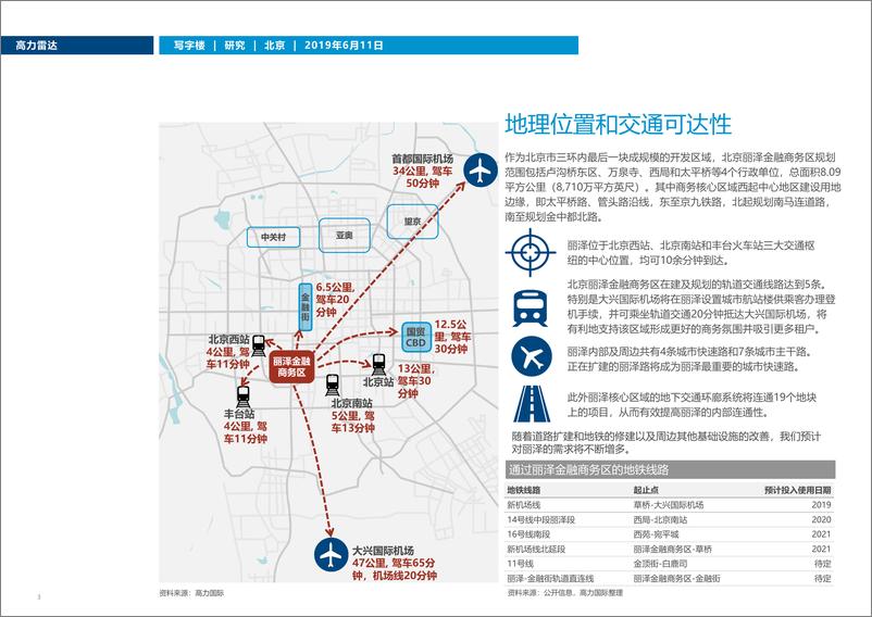 《高力国际-丽泽金融商务区写字楼市场概览及展望-2019.6.11-8页》 - 第4页预览图