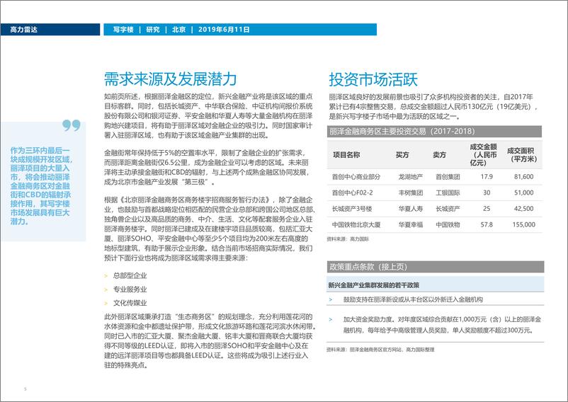 《高力国际-丽泽金融商务区写字楼市场概览及展望-2019.6.11-8页》 - 第6页预览图