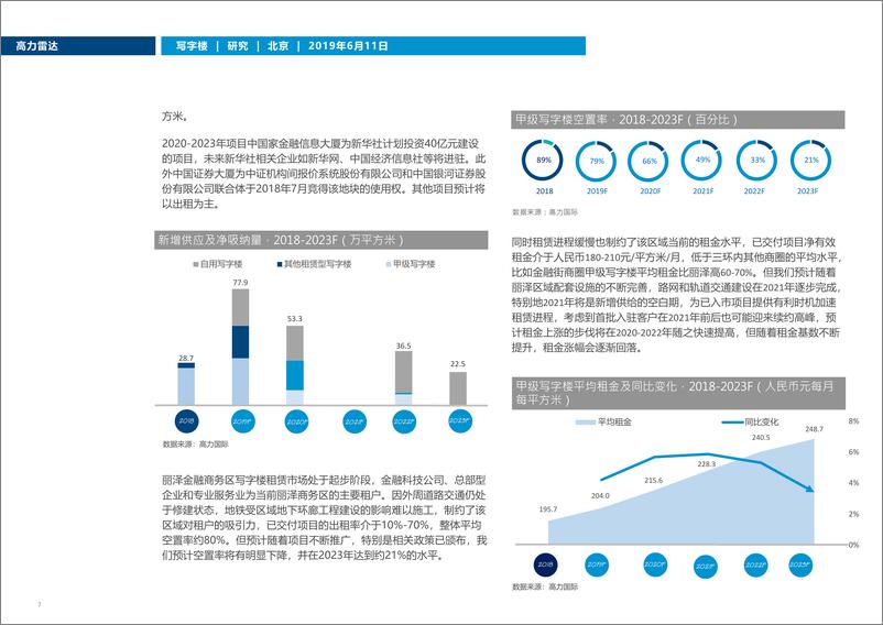 《高力国际-丽泽金融商务区写字楼市场概览及展望-2019.6.11-8页》 - 第8页预览图